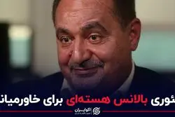 تئوری بالانس هسته ای برای خاورمیانه