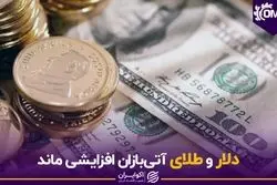 نگاه آتی‌بازان به نرخ طلا و دلار