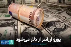 قیمت دلار یورو را پشت سر خواهد گذاشت؟