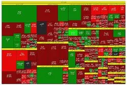 شاخص بورس قرمز شد / پالایشی‌ها سقوط کردند