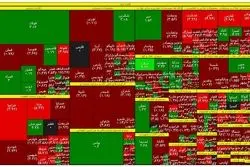 شاخص بورس قرمز شد / پالایشی‌ها سقوط کردند