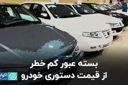 بسته عبور کم خطر از قیمت دستوری خودرو