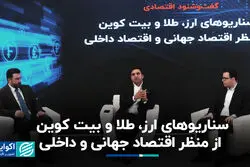 سناریوهای ارز، طلا و بیت کوین از منظر اقتصاد جهانی و داخلی