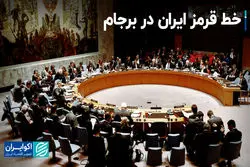 خط قرمز ایران در برجام