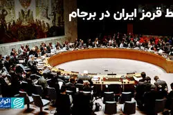 خط قرمز ایران در برجام