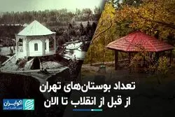 تعداد بوستان‌های تهران از قبل از انقلاب تا الان