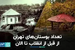 تعداد بوستان‌های تهران از قبل از انقلاب تا الان