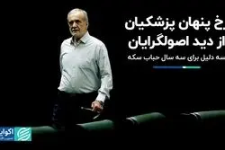 پزشکیان زیر ذره‌بین اصولگرایان/ چرا حباب سکه بزرگ و بزرگ‌تر می‌شود؟