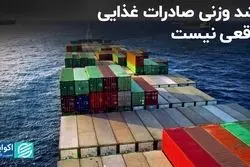 گول رشد وزنی صادرات غذایی را نخوریم