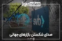 صدای شکستن بازارهای جهانی