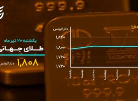 نرخ دلار تثبیت شد