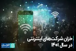 خزان شرکت‌های اینترنتی در سال 1401