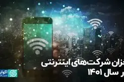 خزان شرکت‌های اینترنتی در سال 1401