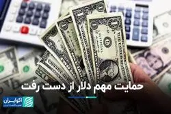 داستان امروز دلار: حمایت از دست‌رفت، بازارساز هم‌چنان به‌دنبال کاهش بیشتر