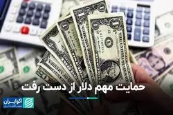 داستان امروز دلار: حمایت از دست‌رفت، بازارساز هم‌چنان به‌دنبال کاهش بیشتر