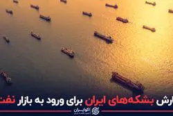 مارش بشکه‌های ایران برای ورود به بازار نفت