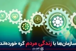 سازمان‌ها با زندگی مردم گره خورده‌اند