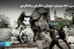 کاسبی 180 میلیارد تومانی مافیای زباله‌گردی