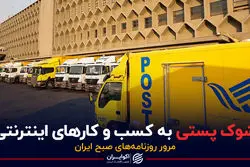  پادکست برنامه صبحگاهی مرور روزنامه های امروز،۷ خرداد ۱۴۰۱