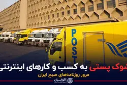  پادکست برنامه صبحگاهی مرور روزنامه های امروز،۷ خرداد ۱۴۰۱