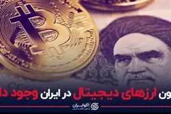 قانون ارز های دیجیتال در ایران وجود دارد