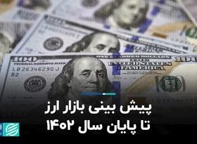 پیش بینی بازار ارز تا پایان سال 1402