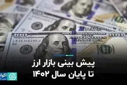پیش بینی بازار ارز تا پایان سال 1402