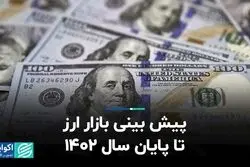 پیش بینی بازار ارز تا پایان سال 1402