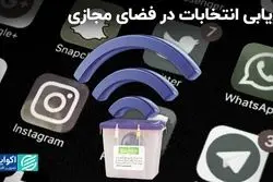 هیاهوی انتخابات در فضای مجازی/ شبکه‌های اجتماعی چقدر تب انتخابات داشتند؟
