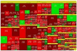 رشد 5 برابری خروج سهامداران از بورس