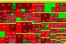 رشد 5 برابری خروج سهامداران از بورس