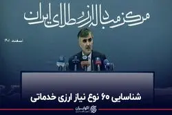 شناسایی 60 نوع نیاز ارزی خدماتی