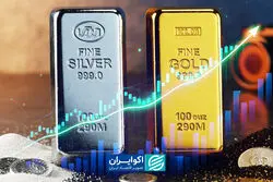 طلا و نقره فراتر از انتظارات/ بیت‌کوین همراهی نکرد