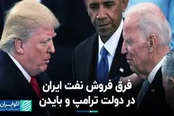 فرق فروش نفت ایران در دولت ترامپ و بایدن