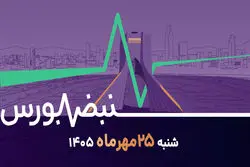 افت بورس و خروج ۸ همت پول؛ عرضه اولیه‌ها، فرصت یا چالش؟