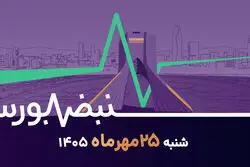 افت بورس و خروج ۸ همت پول؛ عرضه اولیه‌ها، فرصت یا چالش؟