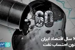 ۶۰ سال اقتصاد ایران بدون احتساب نفت