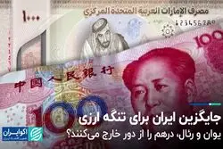 تغییر نگاه از درهم به یوان و رئال