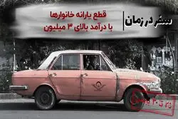  قطع یارانه نقدی خانوارها با درآمد بالای ۳ میلیون

