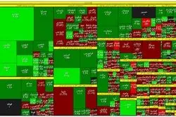 صعود قیمت سهم‌های ریالی بورس 