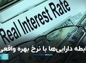 کنترل بازارها به دست نرخ بهره می‌افتد؟