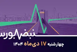 ظهور سیاست جدید دلاری در سهام؛ شاخص‌ساز یا شاخص‌سوز؟