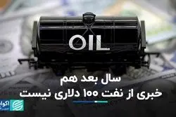 سال بعد هم خبری از نفت ۱۰۰ دلاری نیست