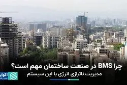 اهمیت مدیریت هوشمند ساختمان در بهینه‌سازی مصرف انرژی