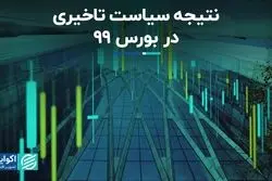 نتیجه سیاست تاخیری در بورس 99 