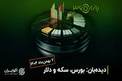 دلار امروز افزایشی است؟
