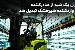 ایران یک شبه از صادرکننده به واردکننده شیرخشک تبدیل شد