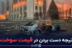 نتیجه دست بردن در قیمت سوخت
