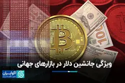 ویژگی جانشین دلار در بازارهای جهانی