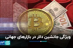 ویژگی جانشین دلار در بازارهای جهانی